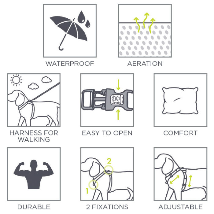 Triangle-harness-icons